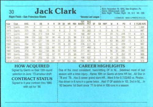 1985 Donruss Action All-Stars #30 Jack Clark Back