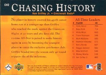 2002 Upper Deck - Chasing History #CH2 Ken Griffey Jr.  Back
