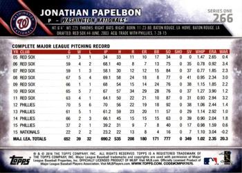 2016 Topps - 65th Anniversary #266 Jonathan Papelbon Back