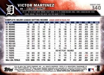 2016 Topps - 65th Anniversary #340 Victor Martinez Back