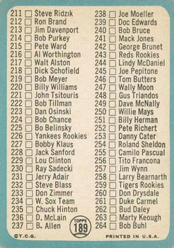 2014 Topps Heritage - 50th Anniversary Buybacks #189 3rd Series Checklist 177-264 Back