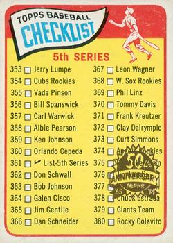 2014 Topps Heritage - 50th Anniversary Buybacks #361 5th Series Checklist 353-429 Front