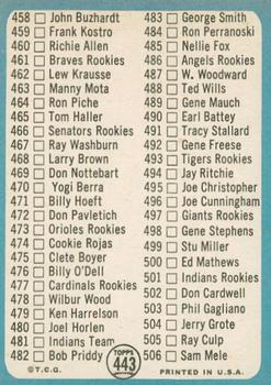 2014 Topps Heritage - 50th Anniversary Buybacks #443 6th Series Checklist 430-506 Back