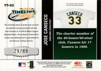 2003 Donruss Team Heroes - Timeline Threads #TT-33 Jose Canseco Back
