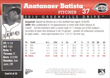 2010 MultiAd Greenville Drive #8 Anatanaer Batista Back