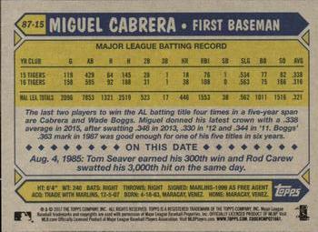 2017 Topps - 1987 Topps Baseball 30th Anniversary #87-15 Miguel Cabrera Back