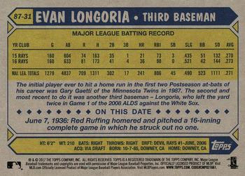 2017 Topps - 1987 Topps Baseball 30th Anniversary #87-31 Evan Longoria Back