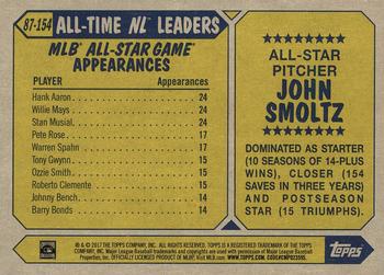2017 Topps - 1987 Topps Baseball 30th Anniversary #87-154 John Smoltz Back