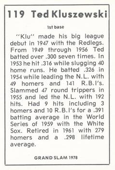 1978 Grand Slam #119 Ted Kluszewski Back