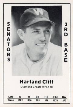 1979 TCMA Diamond Greats #58 Harlond Clift Front