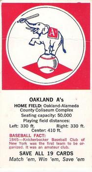 1968-72 Fleer Cloth Baseball Emblems Tallboys - Emblem Cards #NNO Oakland A's Front
