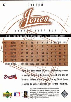 2001 SP Game Bat #47 Andruw Jones Back