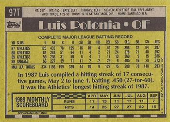 1990 Topps Traded - Gray Card Stock (Pack Version) #97T Luis Polonia Back