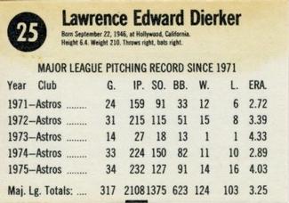 1976 Hostess Twinkies #25 Larry Dierker Back