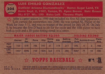 2001 Topps Heritage #204 Luis Gonzalez Back