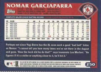 2003 Topps - Box Bottoms #250 Nomar Garciaparra Back