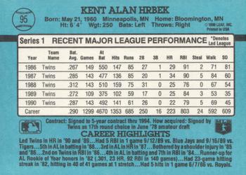 1991 Donruss #95 Kent Hrbek Back