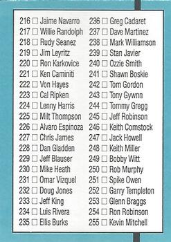 1991 Donruss #300 Checklist 180-255 Back