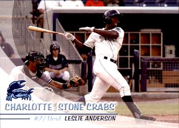 Leslie Anderson Gallery | Trading Card Database