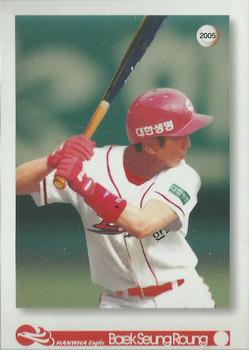 2005 Hanwha Eagles #NNO Seung-Roung Baek Front