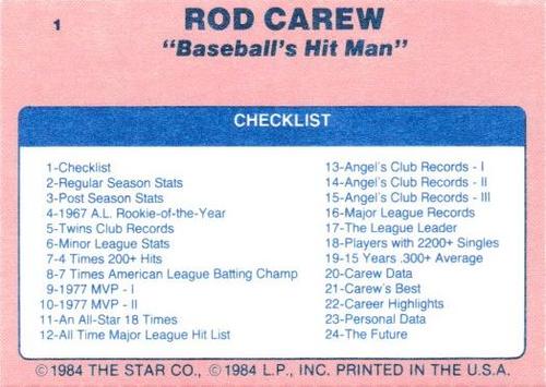 1986 Star Rod Carew #1 Rod Carew Back