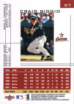 2002 Fleer Genuine #87 Craig Biggio Back