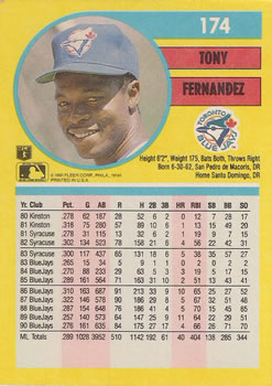 1991 Fleer #174 Tony Fernandez Back