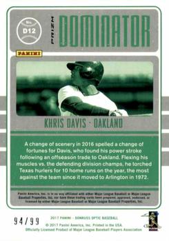 2017 Donruss Optic - Dominators Red #D12 Khris Davis Back