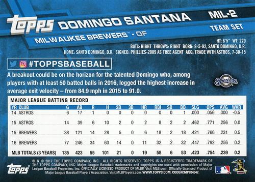 2017 Topps Milwaukee Brewers 5x7 #MIL-2 Domingo Santana Back