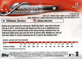 2018 Topps #18 Rafael Devers Back