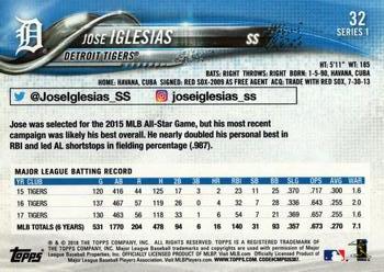 2018 Topps #32 Jose Iglesias Back