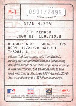 2004 Donruss Classics - Membership #M-1 Stan Musial Back