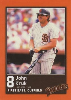 2017 San Diego Padres Trader Jack McKeon Box Set #NNO John Kruk Front