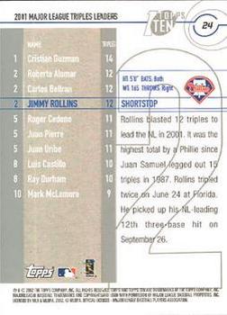 2002 Topps Ten #24 Jimmy Rollins Back