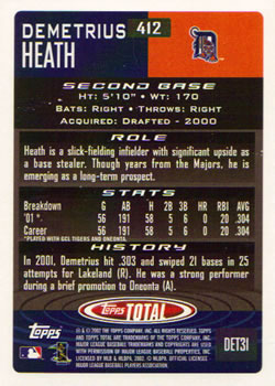 2002 Topps Total #412 Demetrius Heath Back