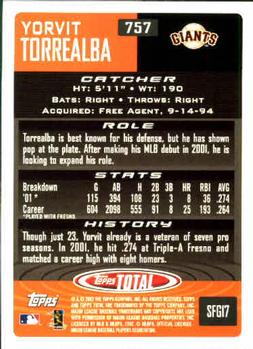 2002 Topps Total #757 Yorvit Torrealba Back