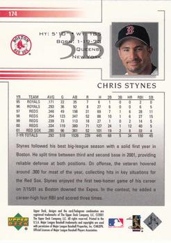 2002 Upper Deck #174 Chris Stynes Back