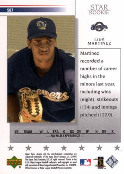 2002 Upper Deck #507 Luis Martinez Back