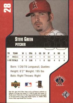 2002 Upper Deck 40-Man #28 Steve Green Back