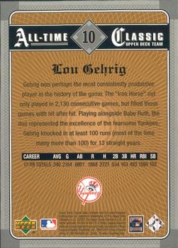 2002 Upper Deck Sweet Spot Classics #10 Lou Gehrig Back