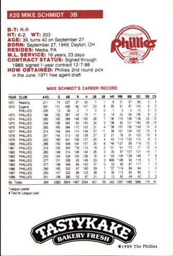 1989 Tastykake Philadelphia Phillies SGA #NNO Mike Schmidt Back