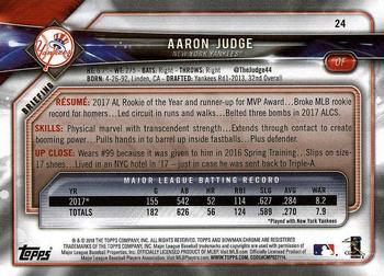 2018 Bowman #24 Aaron Judge Back