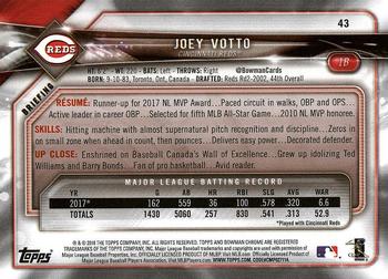 2018 Bowman #43 Joey Votto Back