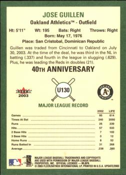 2003 Fleer Tradition Update #U130 Jose Guillen Back