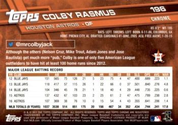 2017 Topps Chrome Sapphire Edition #196 Colby Rasmus Back