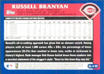 2003 Topps #610 Russell Branyan Back