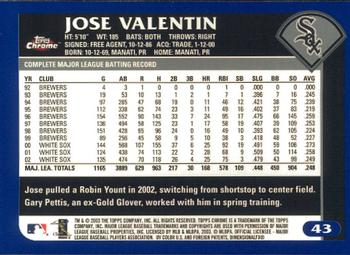 2003 Topps Chrome #43 Jose Valentin Back