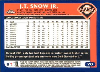 2003 Topps Chrome #70 J.T. Snow Jr. Back