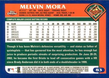 2003 Topps Chrome #83 Melvin Mora Back