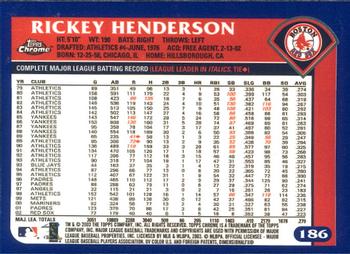 2003 Topps Chrome #186 Rickey Henderson Back